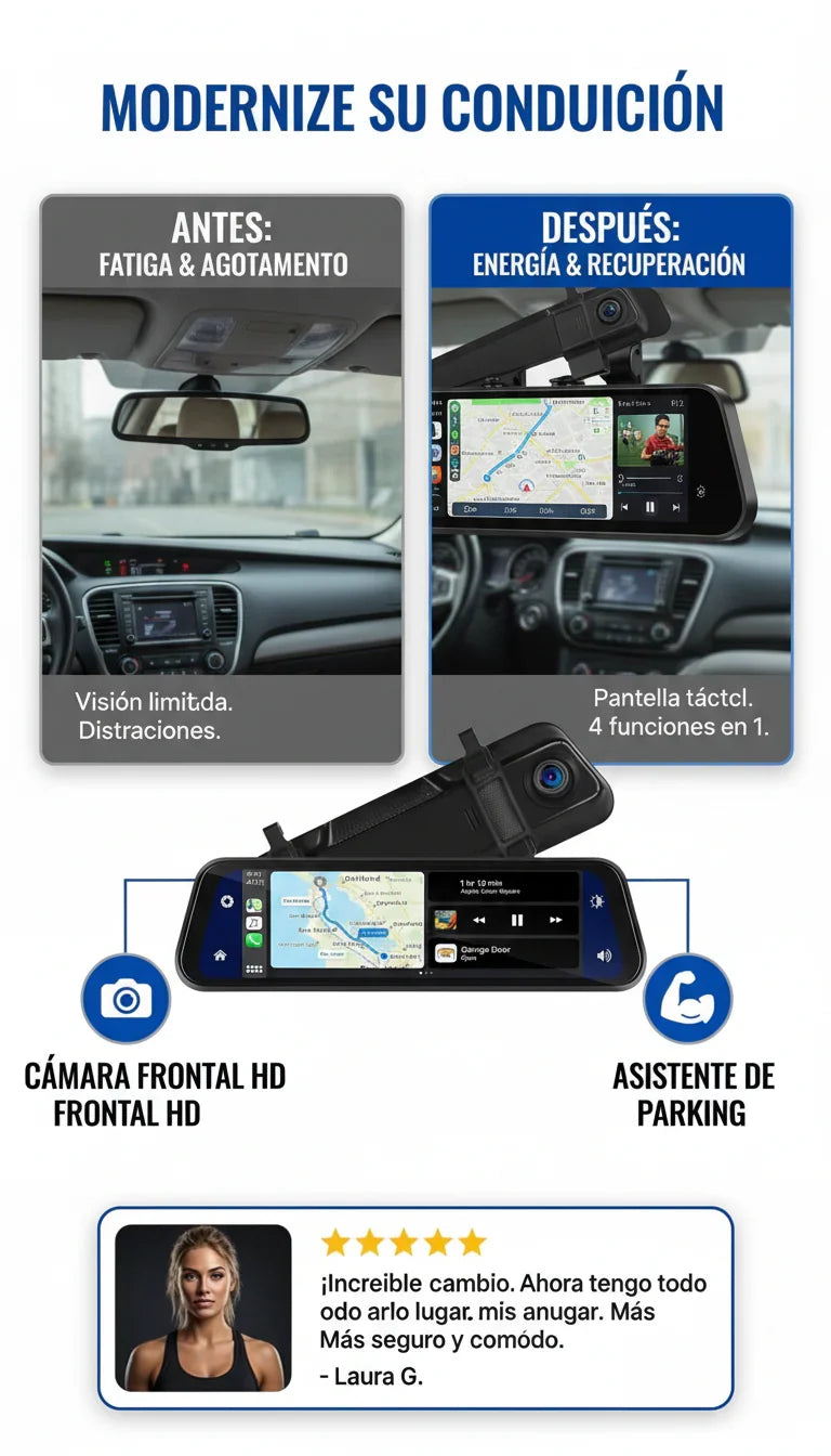 Espejo Retrovisor con Cámara Doble Full HD 1080p.